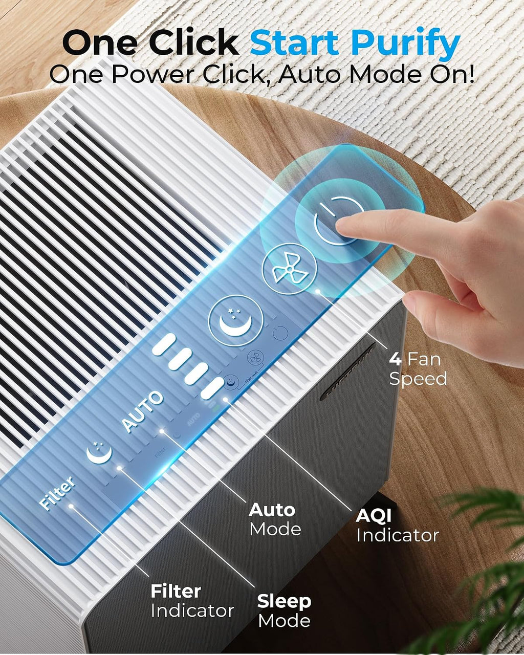 Air Purifiers for Home Large Room Up to 2250 ft² - Remove 99% of Smoke Allergies Pet Dander Odor - Dual 3-Stage Filter of Washable Filter and with AQI