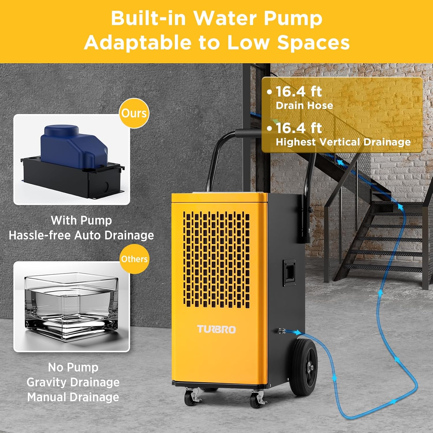 TURBRO 165 Pint Commercial Dehumidifier with Pump, Drain Hose, Industrial Dehumidifier for Large Spaces up to 7,500 Sq. Ft., Rolling Wheels, Faster Defrost, for Basement, Warehouse, Flood Restoration