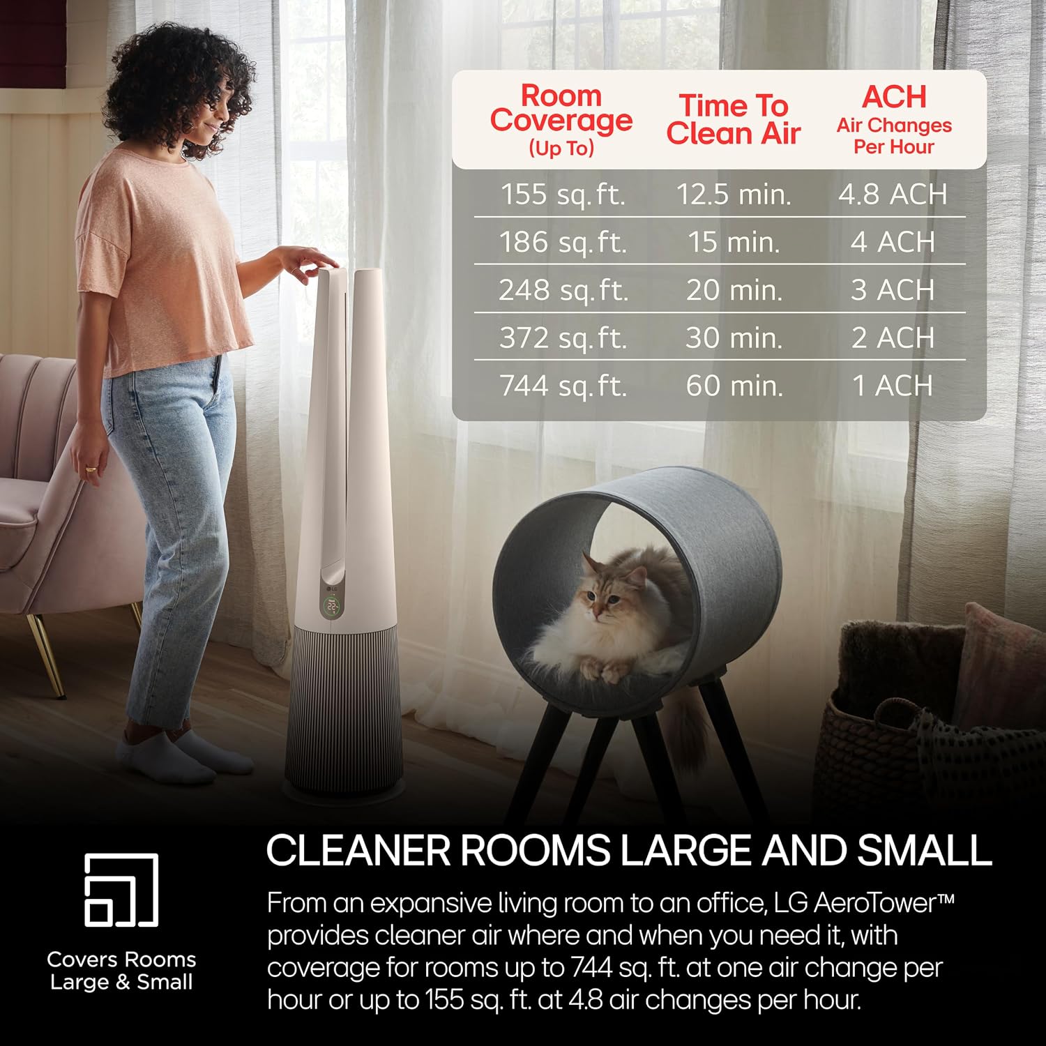 LG PuriCare AeroTower Air Purifier Fan for Home, Large and Small Room, Bedroom, with True HEPA Filter, Multiple Airflow Options, WiFi, Air Quality Monitor, Low Noise, NanoFiber