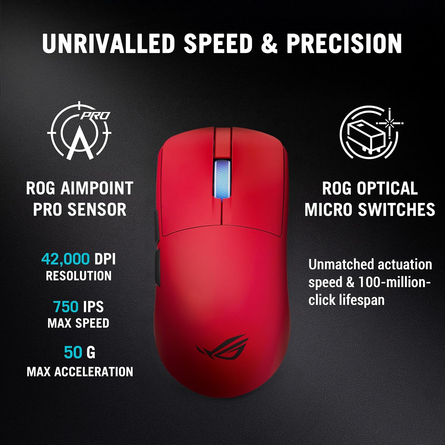 ASUS ROG Harpe II Ace Wireless Esports Gaming Mouse – Pro-Tested, Right-Handed, 48g Lightweight, Tri-Mode Connectivity, 42K DPI, 8K Polling, 101Hr Battery, Web-Based Tool, PC/Mac Support – Lava Red