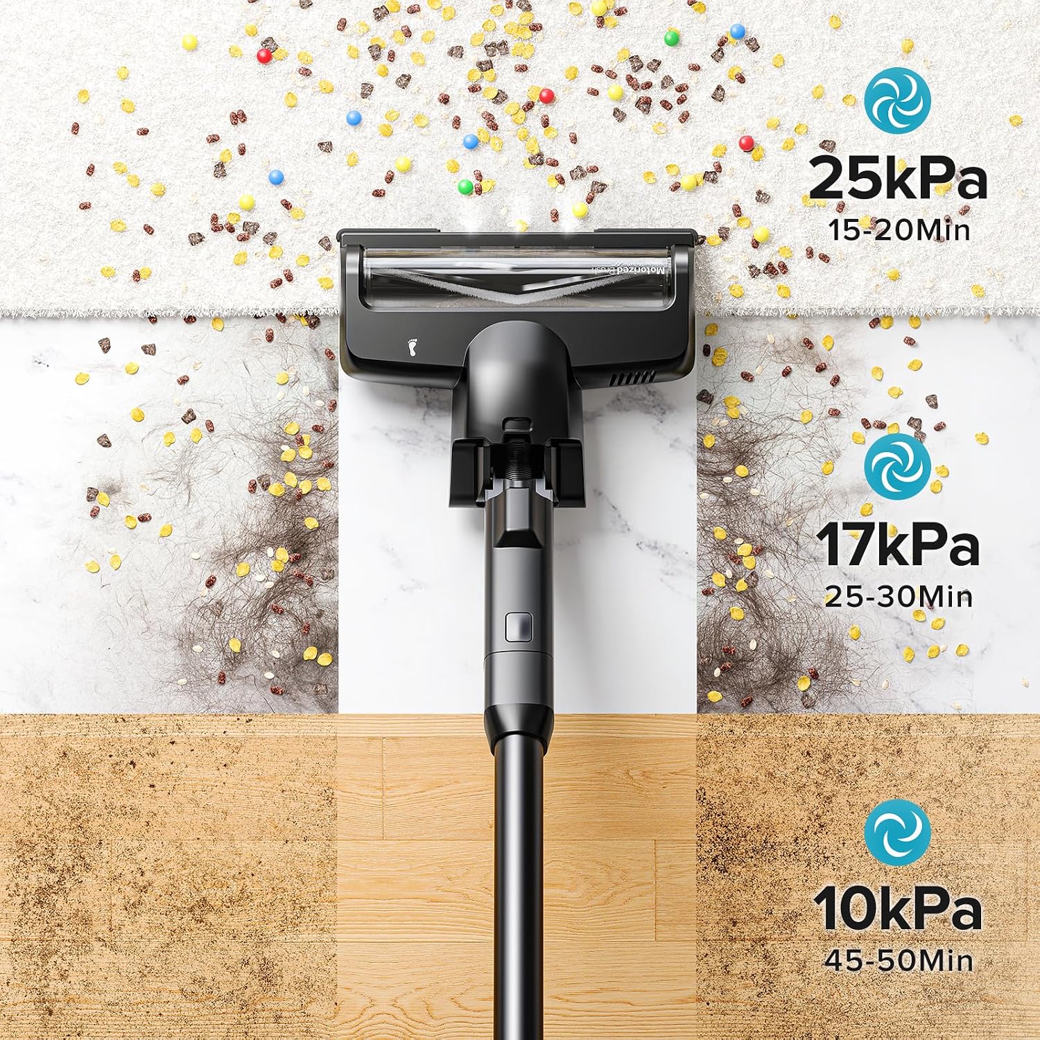 Lubluelu Cordless Vacuum Cleaner, Max 50 Mins Runtime, Stick Vacuum with Touch Screen,Lightweight Vacuum for Carpet, Home Hardwood Floor and Pet Hair.