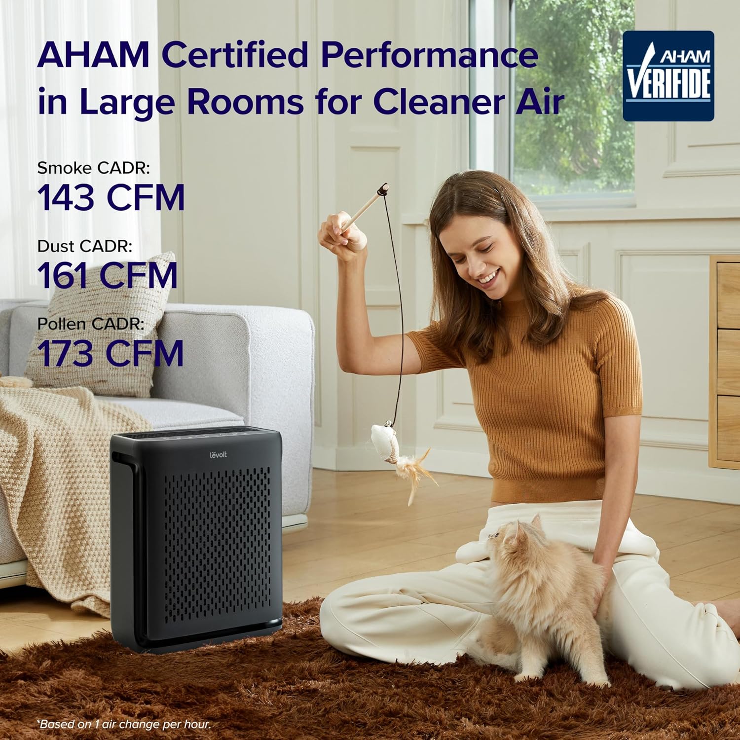 LEVOIT Air Purifier for Home Large Room Up to 1073Ft² with Air Quality Monitor, AHAM VERIFIDE, Smart WiFi, Washable Pre-Filter, HEPA Sleep Mode for Pets, Allergies, Dust, Pollen, Vital 100S-P, Black