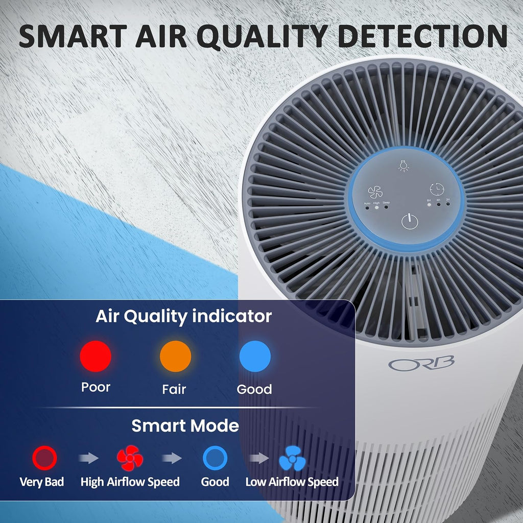ORB 2-in-1 Air Purifier & Humidifier Combo for Bedroom – HEPA Filter, Quiet, Auto Mode, No Mist, Removes Dust Smoke Odors Pet Dander, Top Fill, Covers 500 Sq Ft