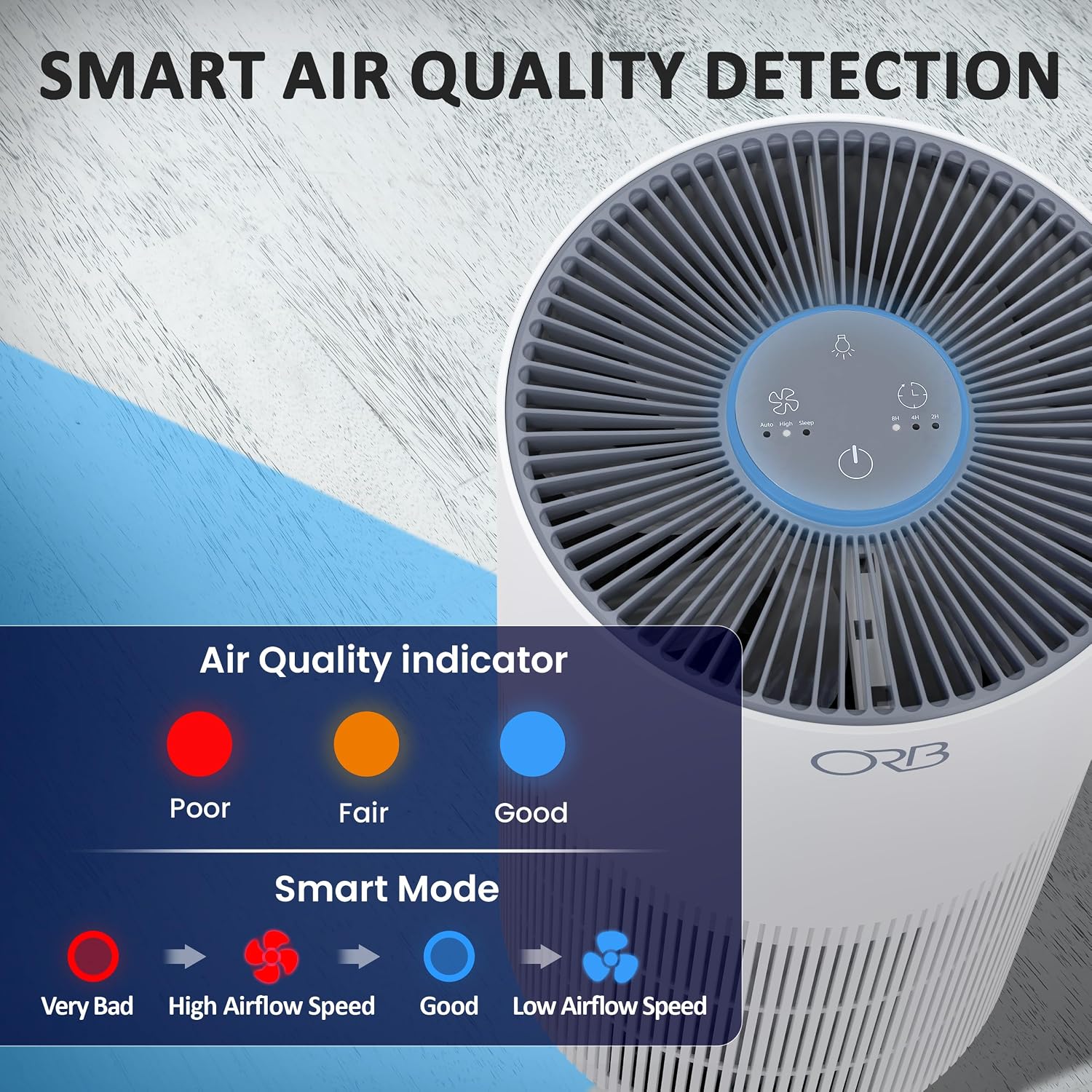 ORB 2-in-1 Air Purifier & Humidifier Combo for Bedroom – HEPA Filter, Quiet, Auto Mode, No Mist, Removes Dust Smoke Odors Pet Dander, Top Fill, Covers 500 Sq Ft