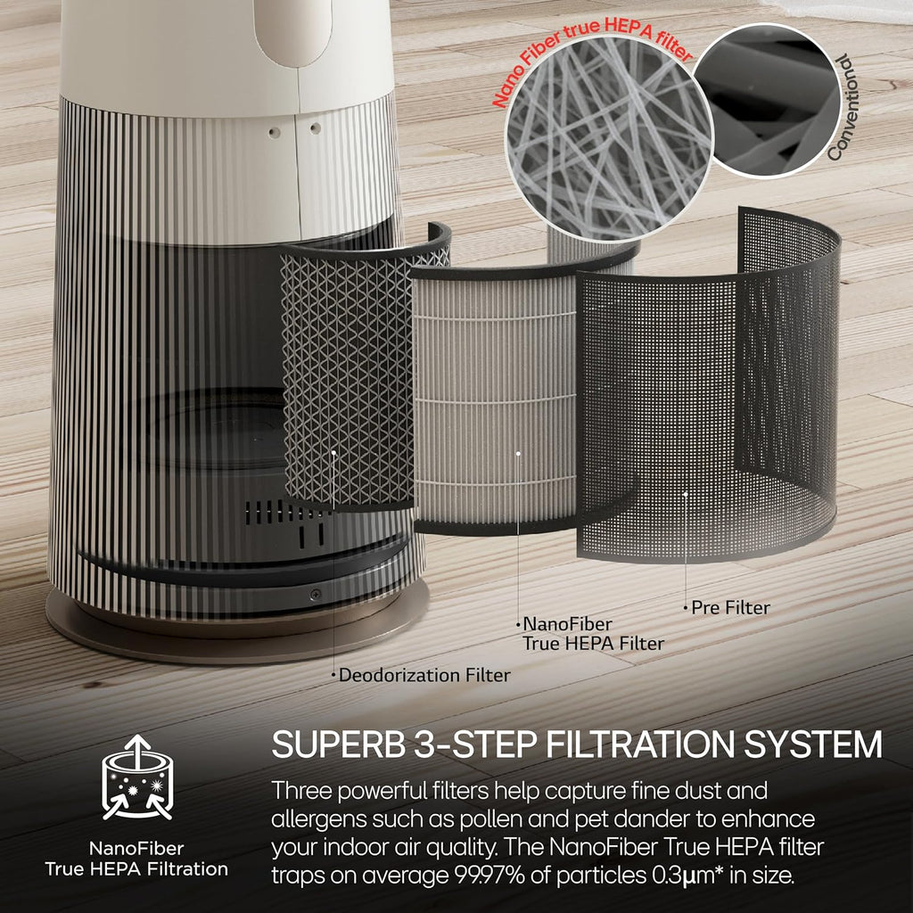 LG PuriCare AeroTower Air Purifier Fan for Home, Large and Small Room, Bedroom, with True HEPA Filter, Multiple Airflow Options, WiFi, Air Quality Monitor, Low Noise, NanoFiber