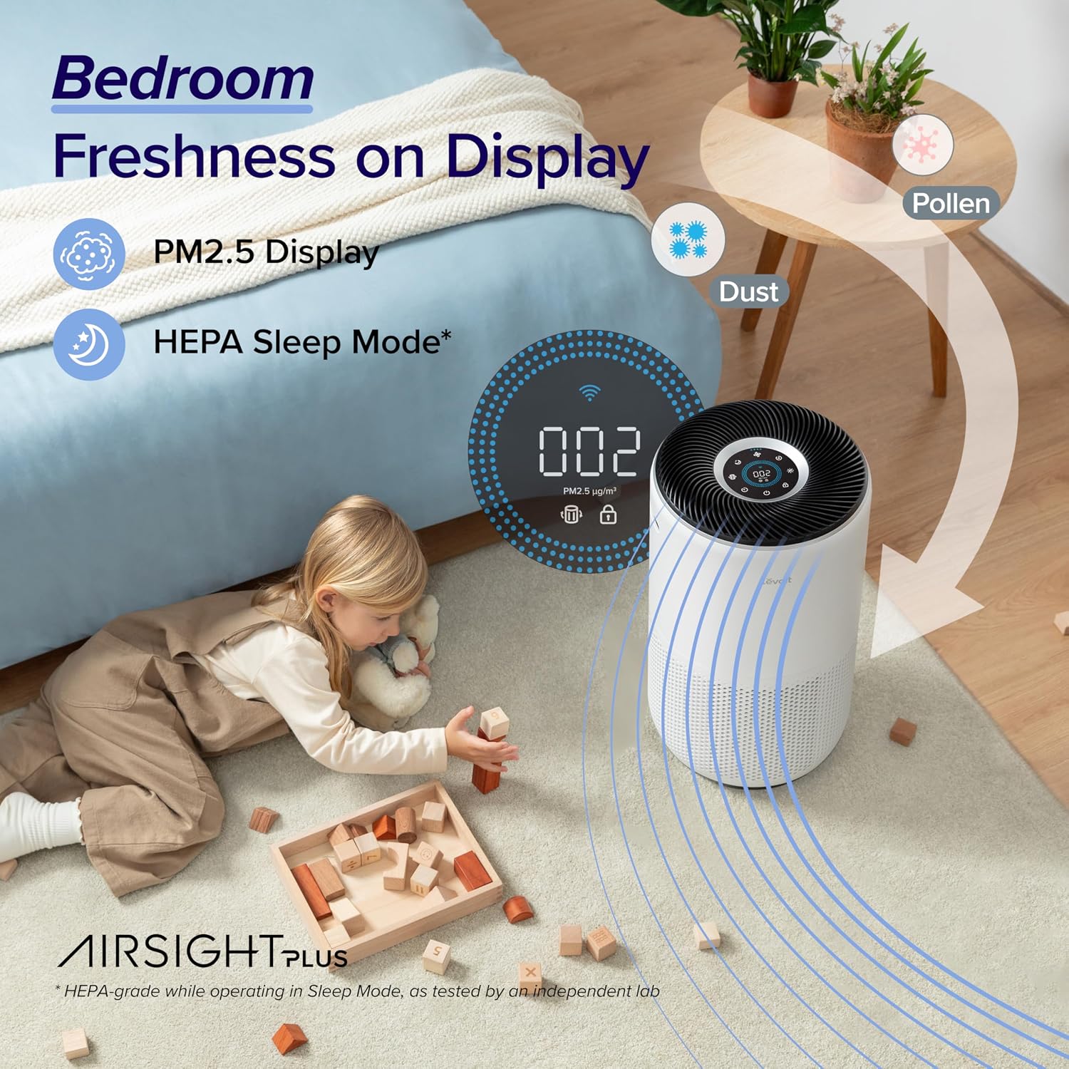 LEVOIT Air Purifiers for Home Large Room Up to 1733 Ft² With HEPA Sleep Mode, AHAM VERIFIDE, Auto Mode, Air Quality Monitor, Smart WiFi, 3-in-1 Filter For Pet Allergy, Smoke, Dust, Core 400S-P, White